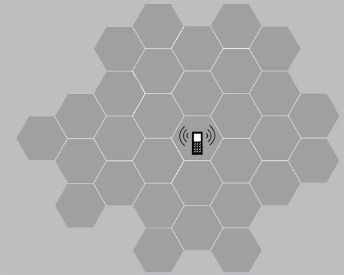 Der Funktionsumfang eines Mobiltelefons... alt text goes here