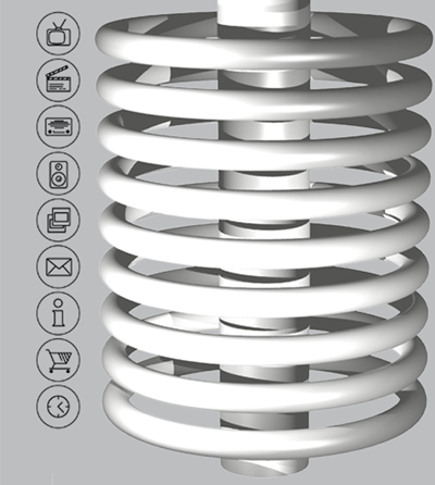 Das Torus-Strukturmodell mit den zugeordneten virtuellen Geräten alt text goes here
